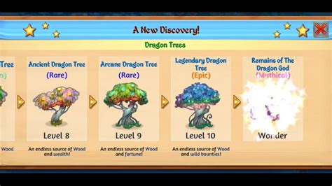 A Dragon Tree Leaf is a type of leaf. . Merge dragons levels with dragon trees